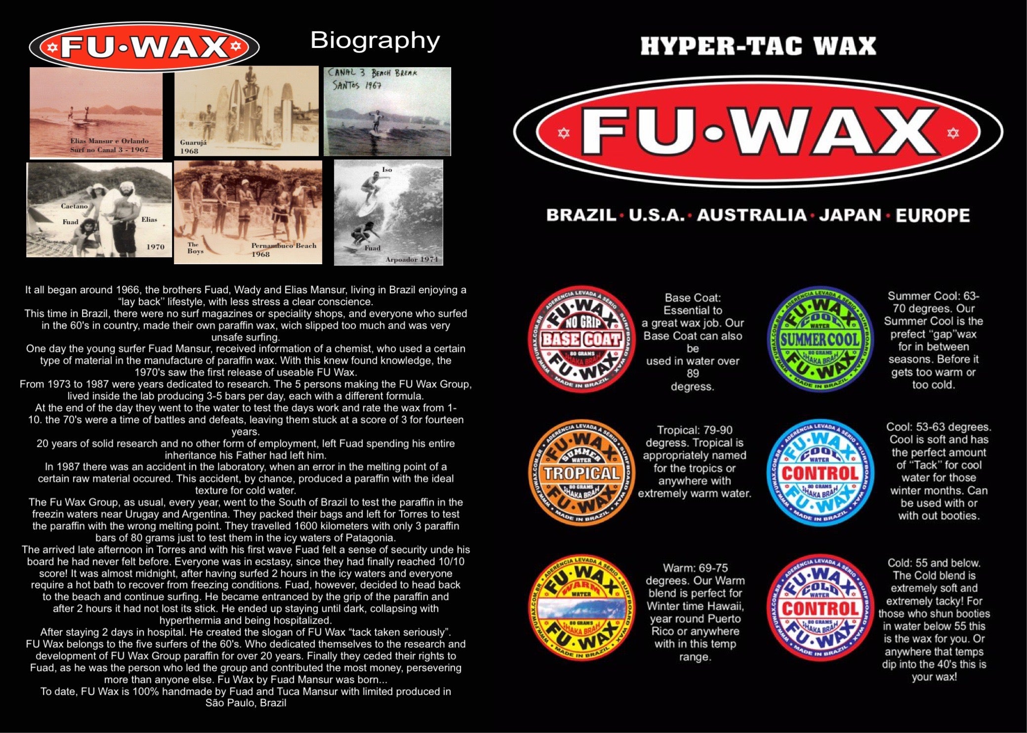 Fu Chart Fu Wax Water Temperature Chart & Use Tips – Fu Wax USA